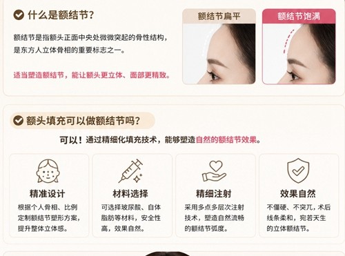 额头填充可以做额结节吗？韩国雕刻、梦想、德蔓特额头整形手术特色解读