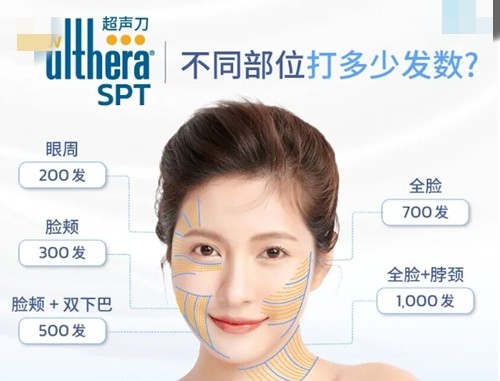 美版超声刀全脸多少发比较好？赴韩做超声提升看本颜、Liol等皮肤科人气火爆