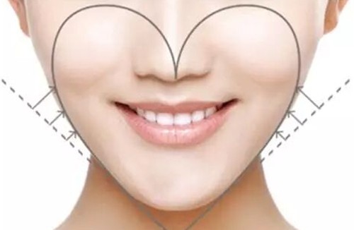超声刀可以提升苹果肌吗？韩国Liol、Uyou等口碑皮肤科光电抗衰性价比高