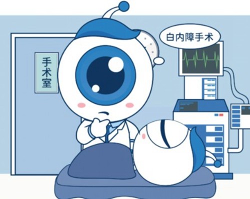 2025益阳眼科医院价格表+白内障免费信息公布，含市民做眼科手术认可的医院名单