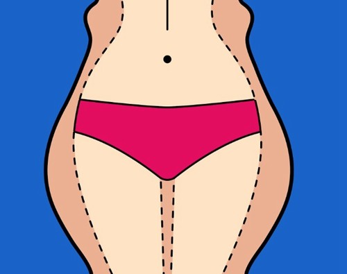 在线解答：大腿抽脂1000ml能细多少，抽取4000ml脂肪体重能降30斤吗？