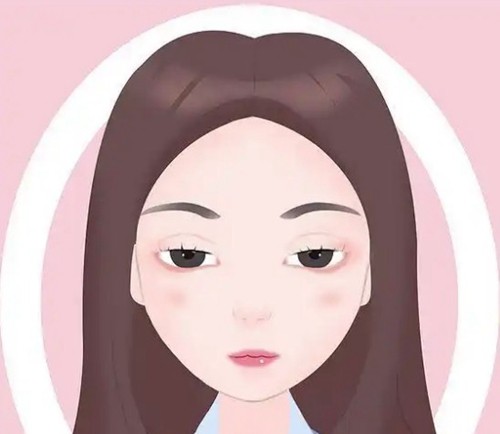 上睑下垂额肌瓣悬吊术是什么原理，做完多久能闭上眼睑？