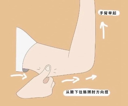 手臂拜拜肉可以打溶脂针吗，瘦手臂溶脂针要打几次？