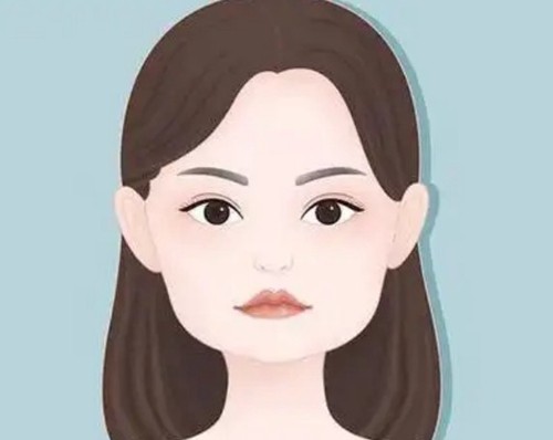 北京磨骨改脸型好的医生罗列：张笑天&柳春明磨骨技术特色及收费价格都有