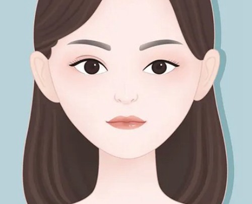 S-ACC复合体三层眼修复全解析：技术逻辑、价格表及师丽丽/陈凤超对比