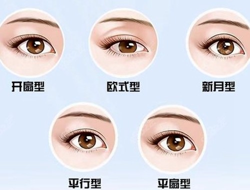 济南全切双眼皮医生实力榜，汪帅/李晨曦/韩旭/张敬花/胡振生技术口碑俱佳