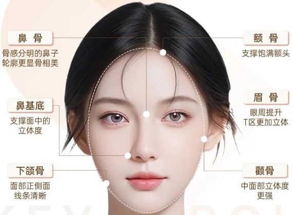彭鑫医生骨相美学抗衰怎么样？进针细腻温柔微调光影过渡脸部紧实不僵