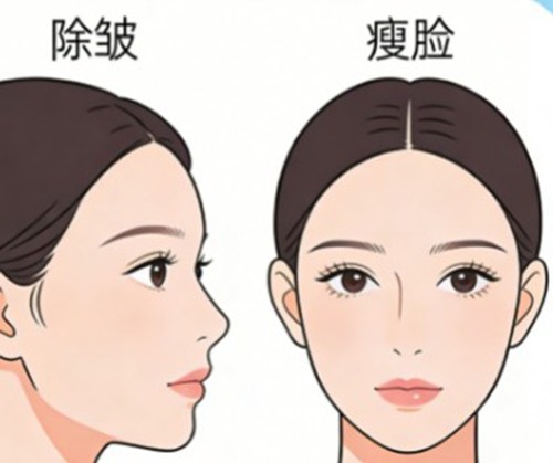 韓國打肉毒瘦身多少錢一針？五大寶藏皮膚科價格與美學特色深度盤點