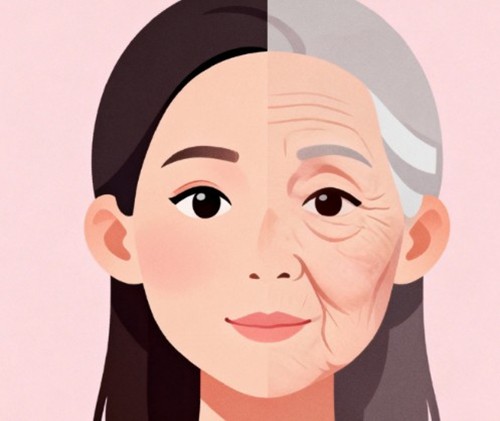 V美减龄和FDS轻龄哪个提升好？核心技术、适用人群与抗衰选型指南
