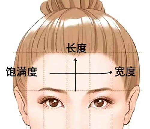 韩国Your Time与Muly额头提升评测：剥离、内窥镜质控与审美风格硬核拆解