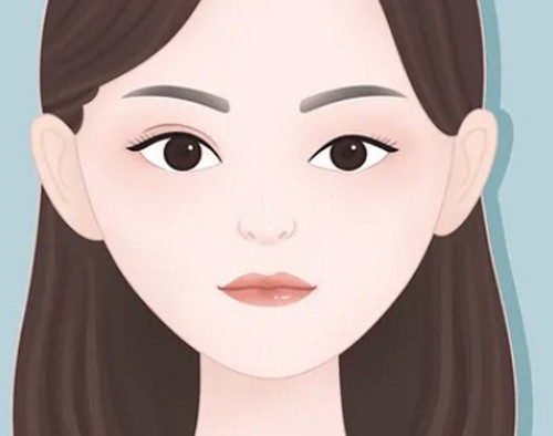 双眼皮松解与松单手术有何不同？赴韩眼修复热门特色机构深度解析