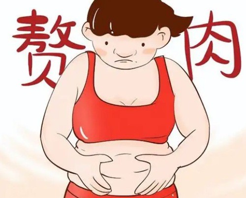 探秘腹部吸脂会反弹吗？韩国Faure和365mc做腹部吸脂技术及选院指南