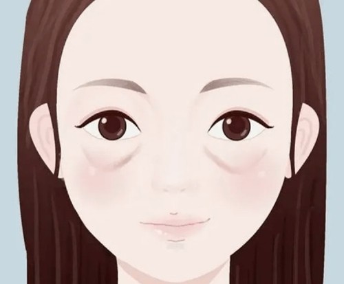 厦门海峡杜海阳7C眶周年轻化打的什么材料，价格是多少？材料与真实收费指南
