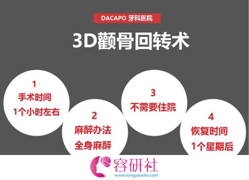 韩国DACAPO整形医院3D颧骨回转手术