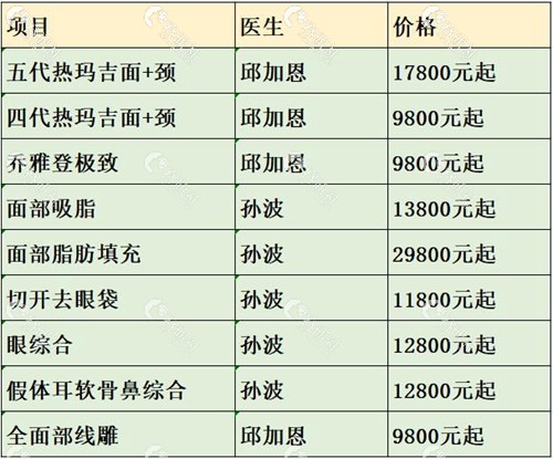 北京美清医疗美容价目表展示