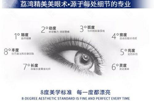 广州市荔湾区人民医院割双眼皮手术优势