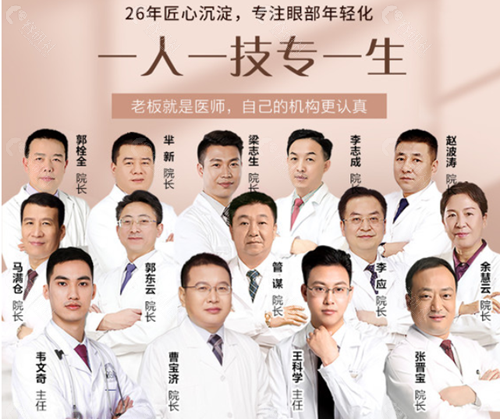 广州健丽医美不开刀去眼袋医生团队展示图
