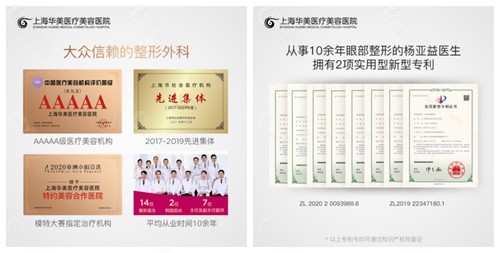 上海华美医疗美容医院获得的一部分荣誉和专有眼部技术