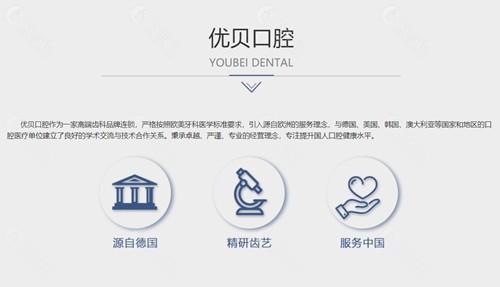 北京优贝口腔牙齿矫正技术优势