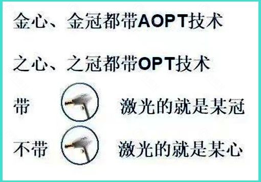 M22王者之心、王者之冠的区别说明