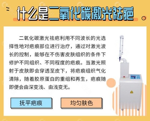 北京京城皮肤医院疤痕修复技术优势