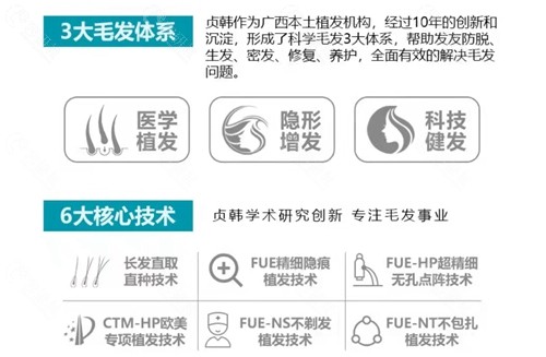 柳州贞韩植发技术优势