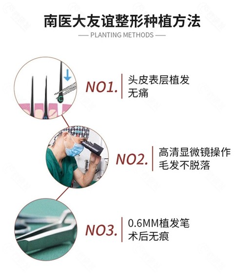 南京友谊医院植发中心技术优势