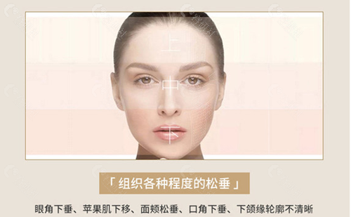 北京加减美面部拉皮改善的问题