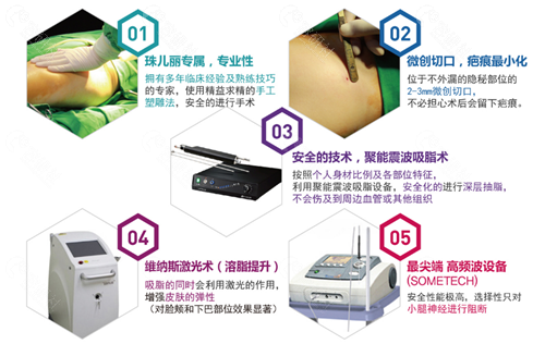 韩国珠儿丽吸脂优势