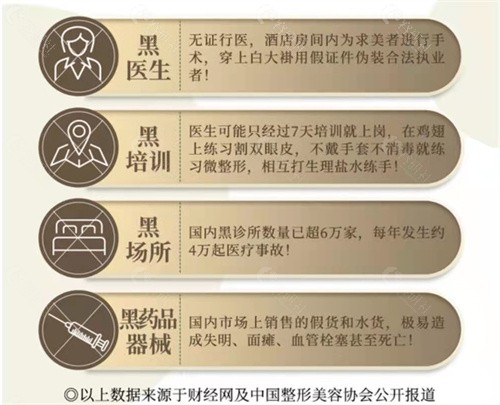 武汉仁爱时光整形医院是不是黑医美？