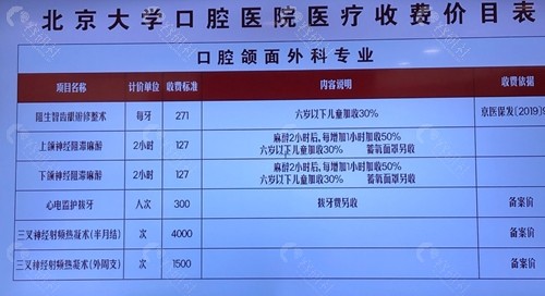 包含北京大学口腔医院全天办理入院+包成功的词条