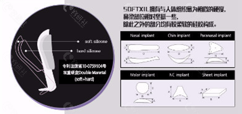 清潭优整形外科医院隆鼻假体