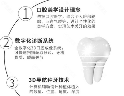 大众口腔种植牙技术