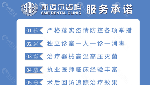 北京斯迈尔口腔实力