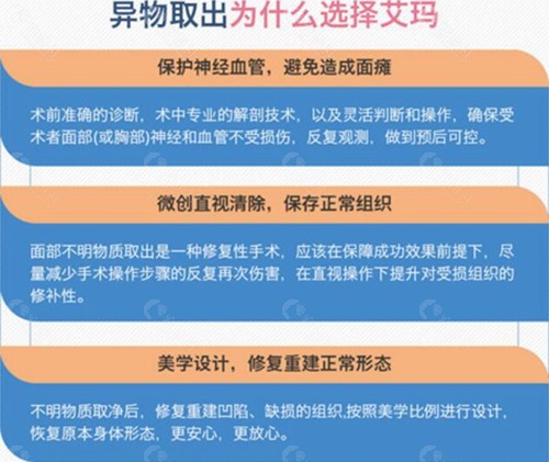 北京艾玛面部异物取出技术介绍