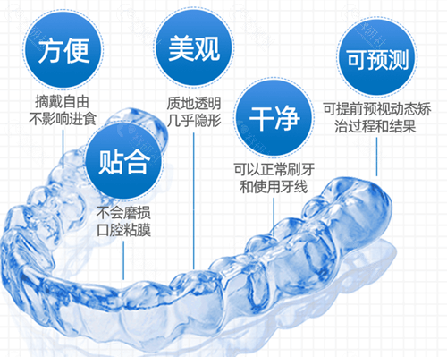 杭州舒亚口腔隐形矫正