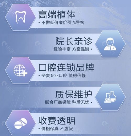 海宁圣麦口腔优势