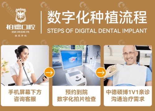 广州柏德口腔数字化种植牙流程
