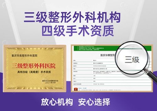 重庆华美整形外科医院资质荣誉