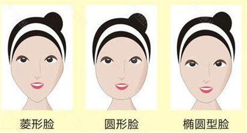 上海做改脸型要多少钱？上海做改脸型价格表一览