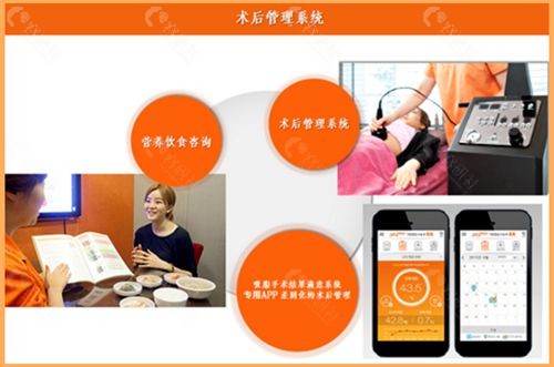 韩国365mc吸脂医院完善的术后管理系统