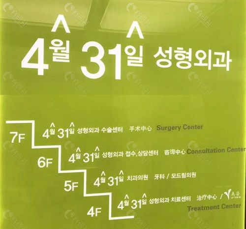 韩国4月31日整形外科医院楼层分布图