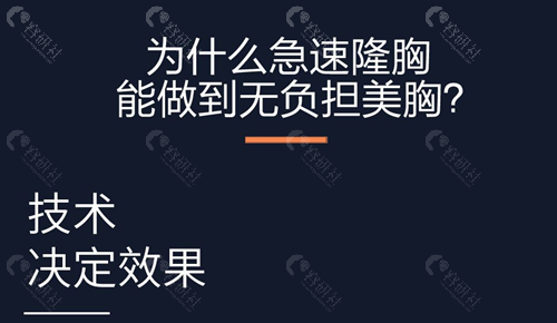 急速内窥镜双平面隆胸