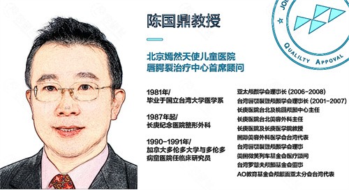 陈国鼎做唇隐裂手术怎么预约？