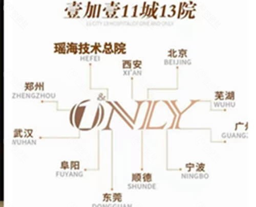 合肥壹加壹植发是正规的吗？
