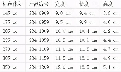 韩国假体隆胸尺寸大小对照表