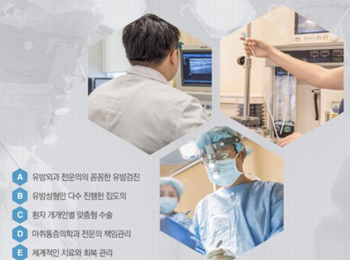 韩国MD整形外科胸部整形优势介绍