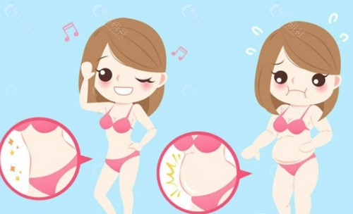 广州至简医疗美容吸脂手术价格表