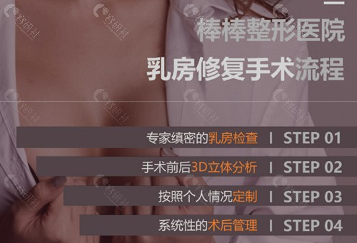 韩国棒棒整形医院胸部整形实力展示