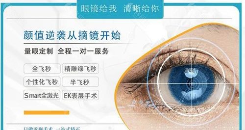 广州佰视佳眼科近视眼手术项目